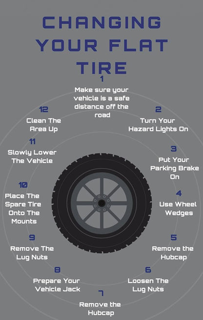 Car Jump Start and Tire Change Tip Card